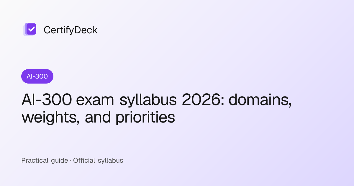 AI-300 exam syllabus 2026: domains, weights, and priorities