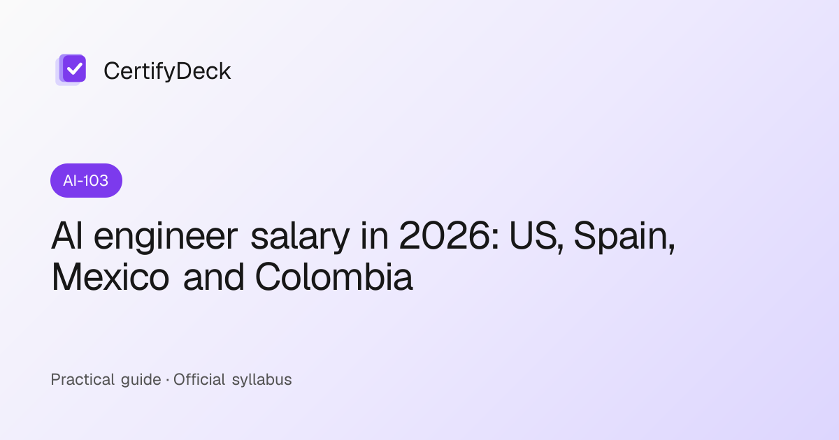 AI engineer salary in 2026: US, Spain, Mexico and Colombia